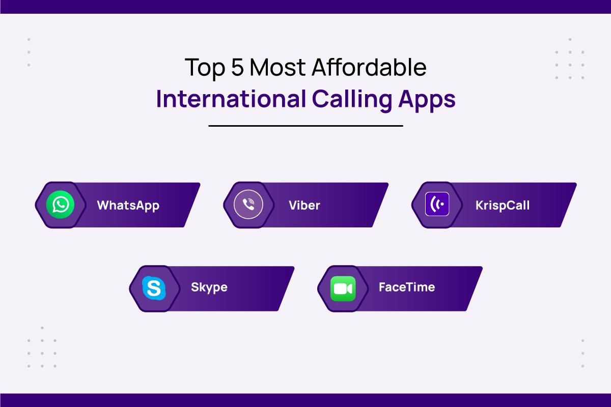 Affordable International Calling Apps