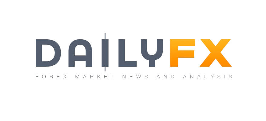 DailyFX