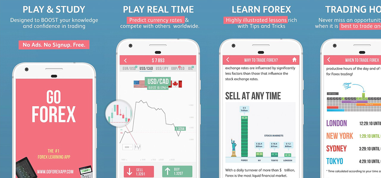 forex trading for beginners app download