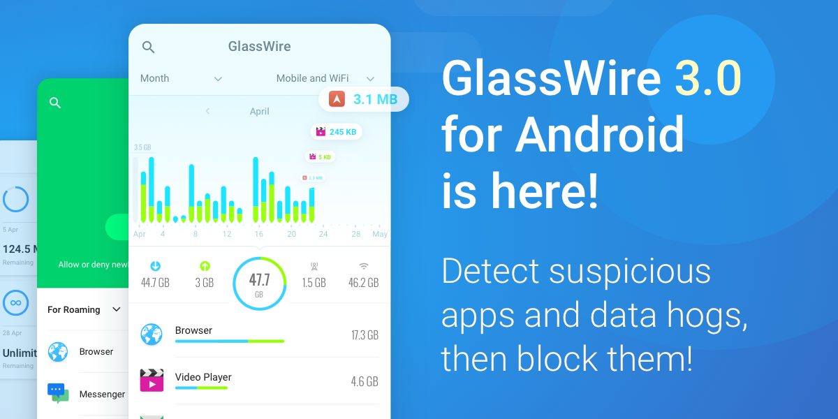 GlassWire