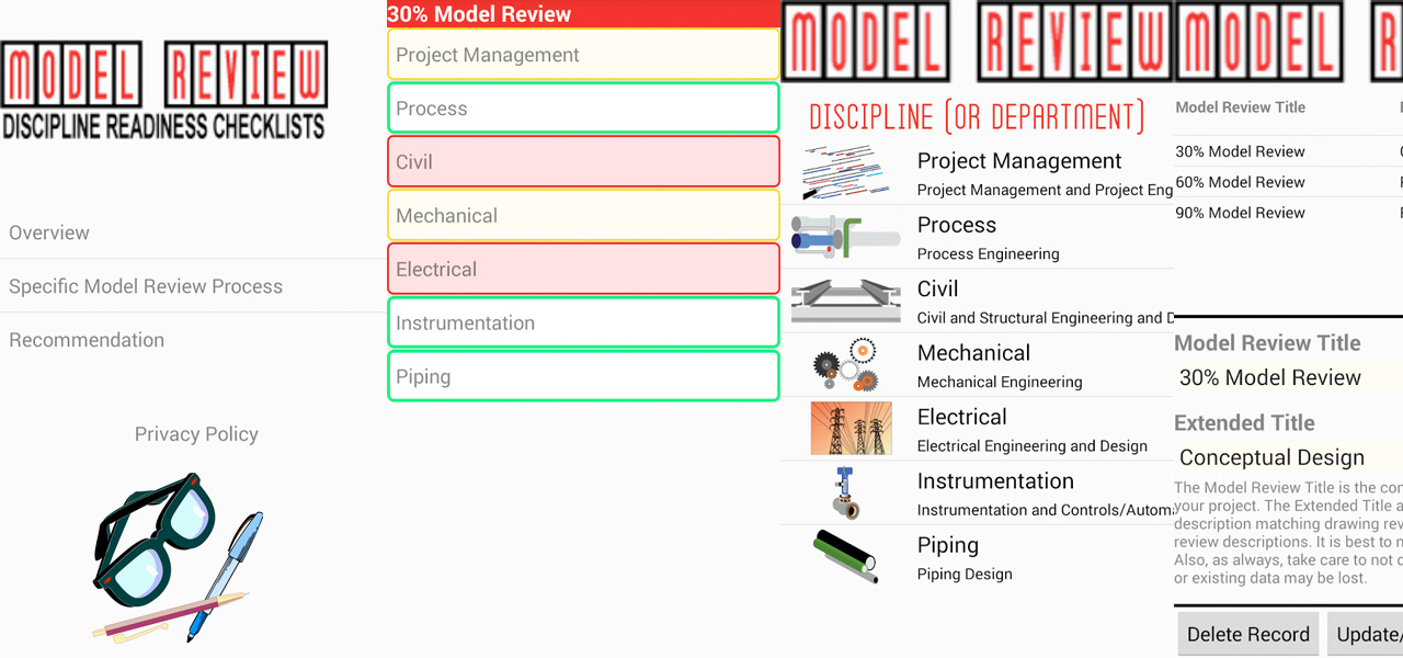 Model Review Process