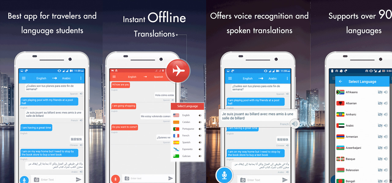 Translator With Speech