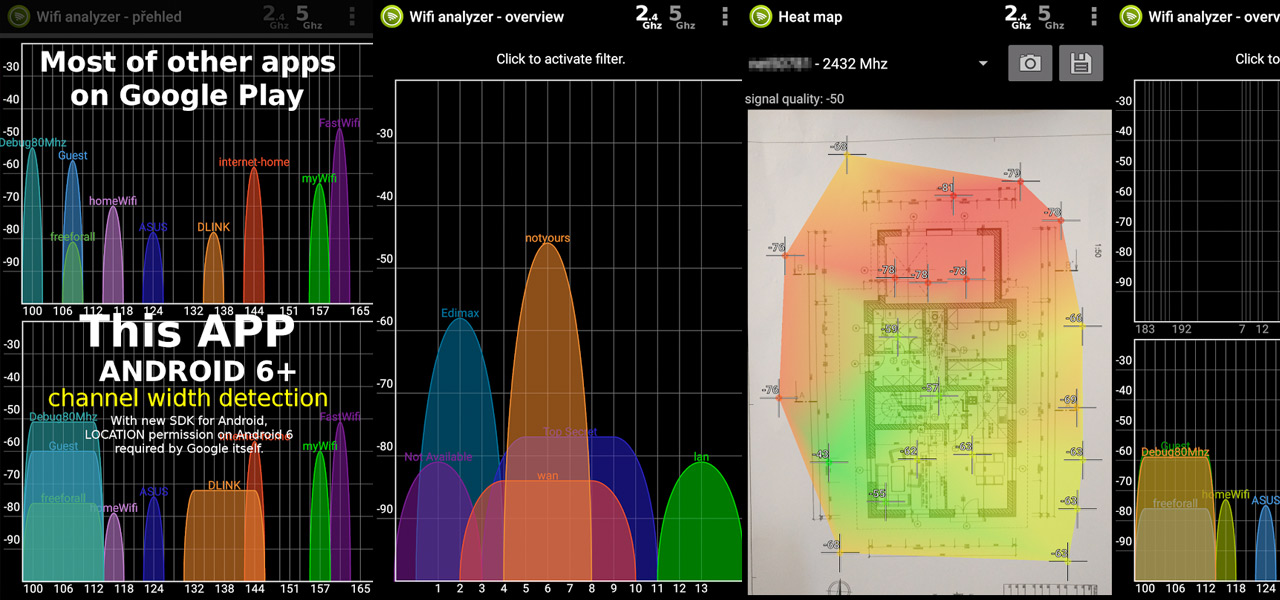 Wifi Analyzer