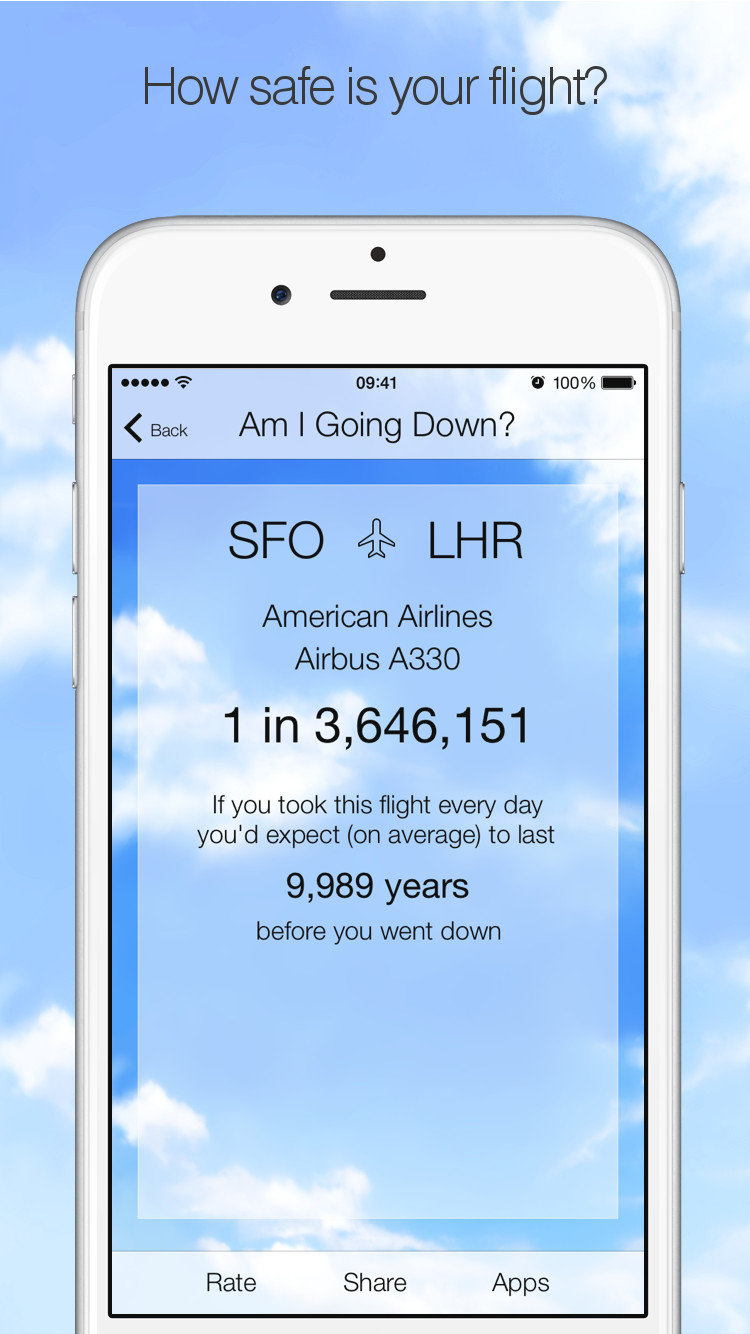 Am I Going Down? Fear of Flying App