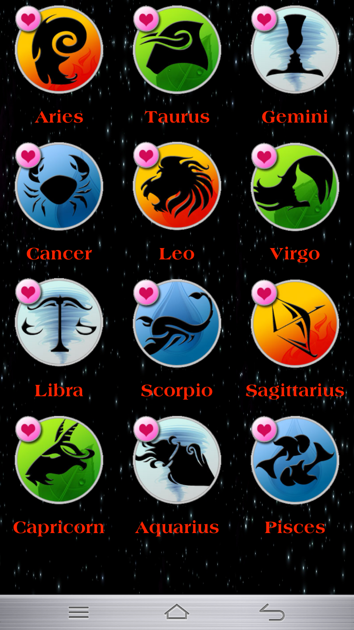 Horoscope 2015 – Free Tarot