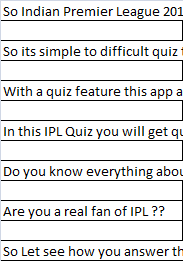 IPL Quiz 2015