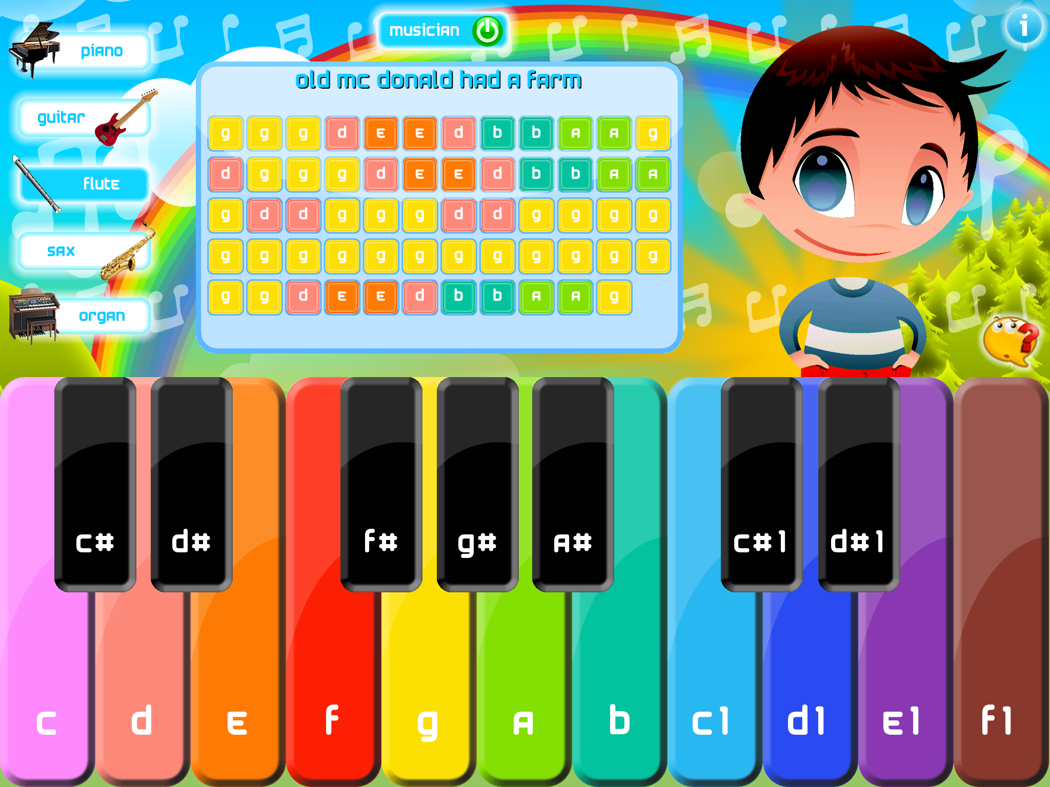 Piano Music Notes For Kids