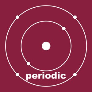 periodic game