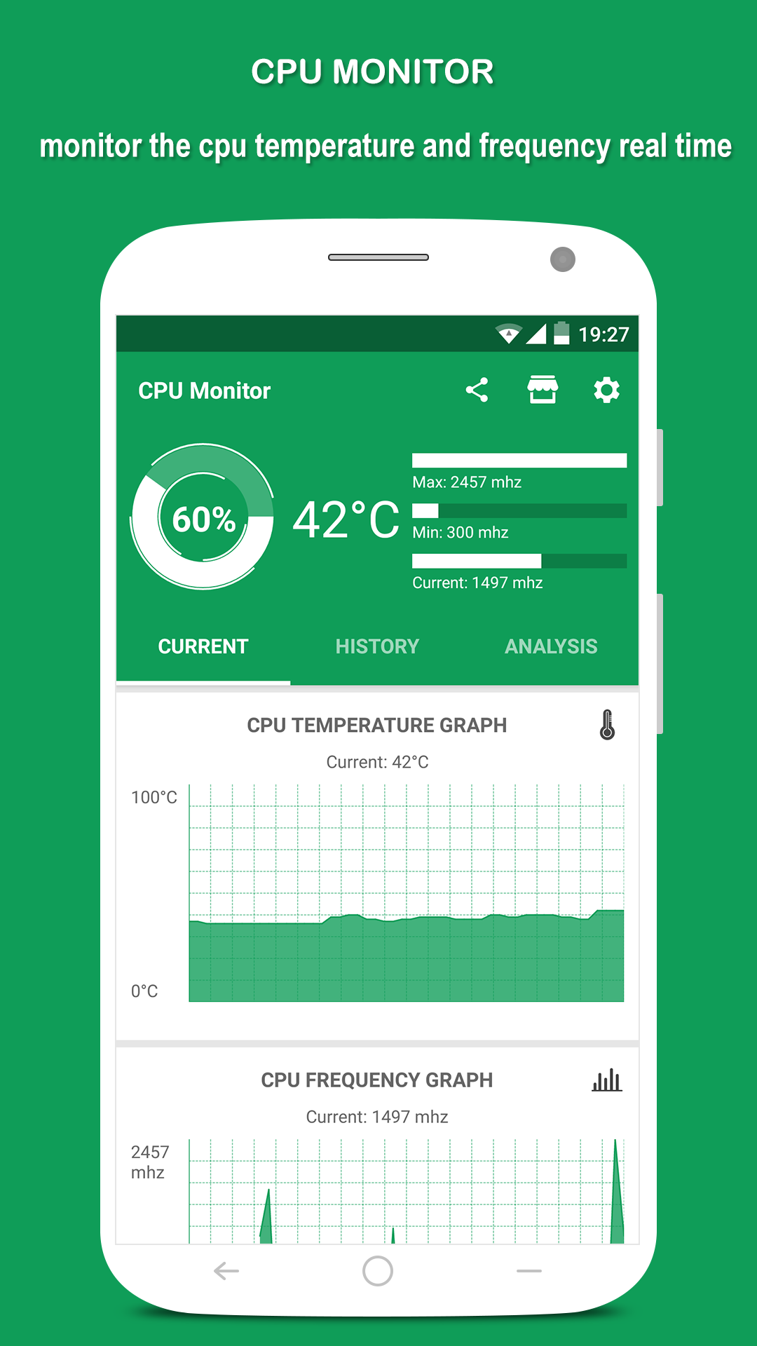cpu gpu memory monitor cpu gpu memory monitor