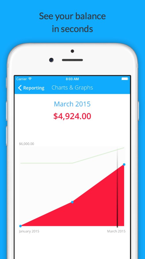 Personal Finance MoneyCoach - Income and Expense Tracker