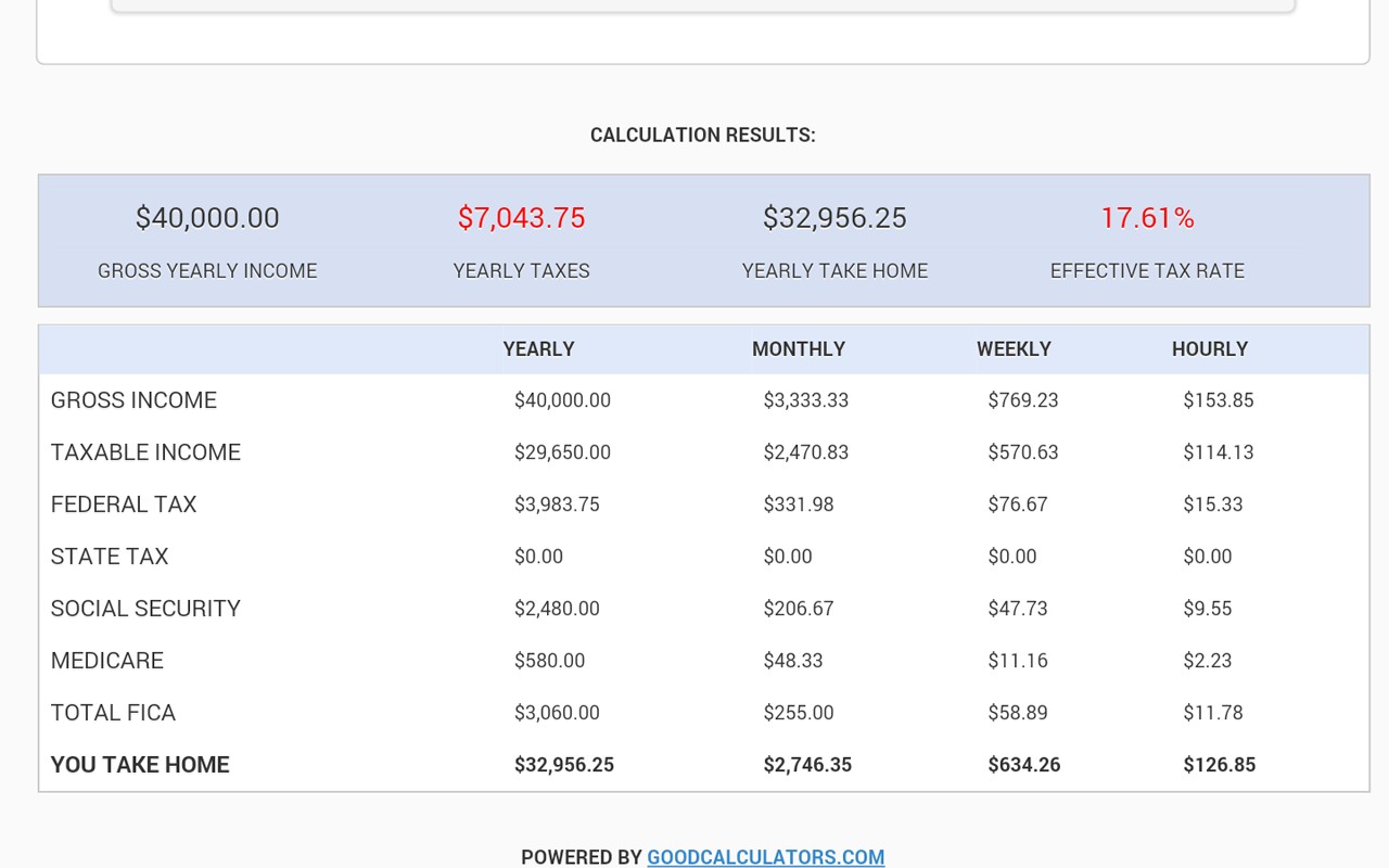 United States Salary Tax Calculator