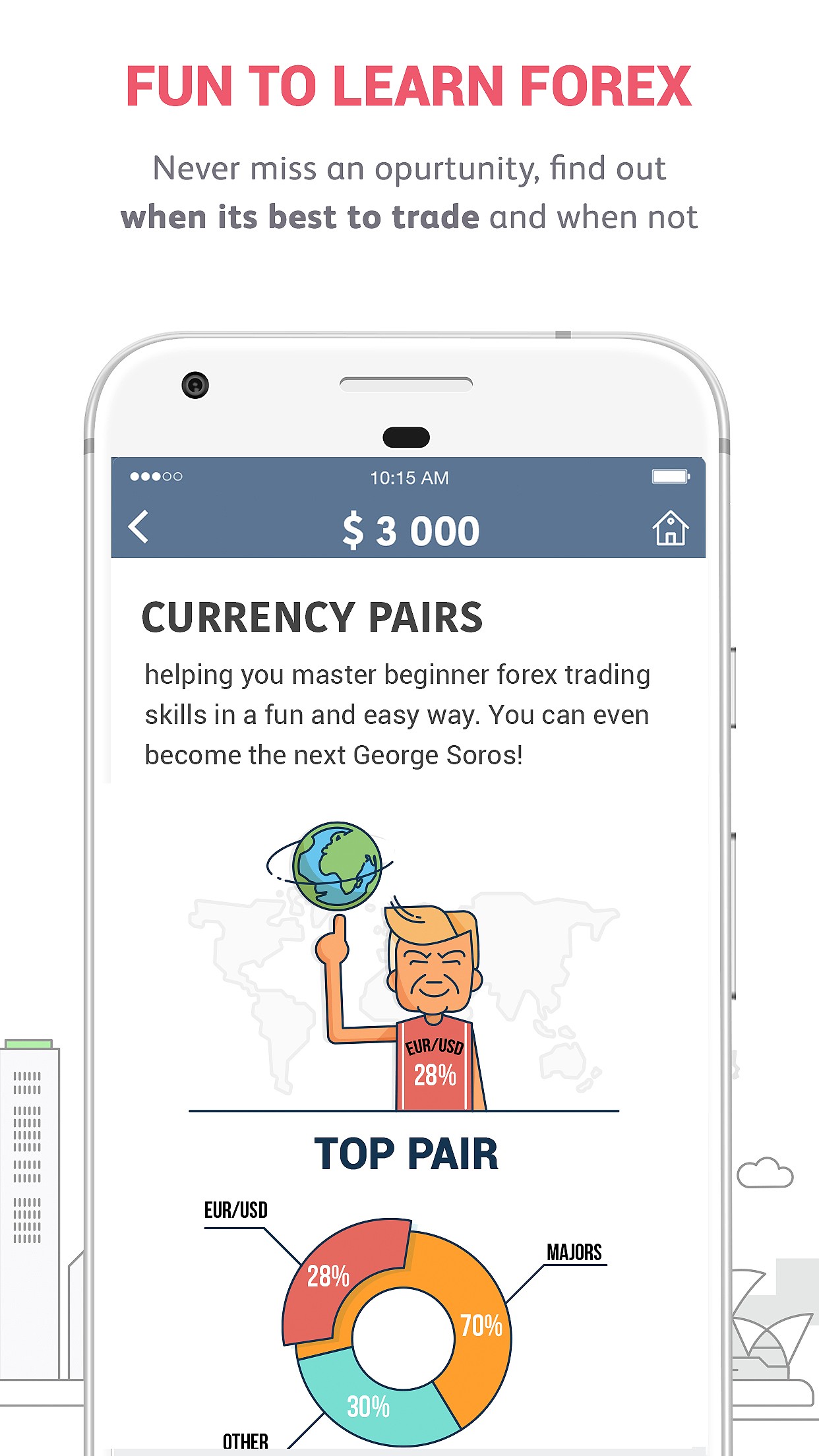 Forex game app real money