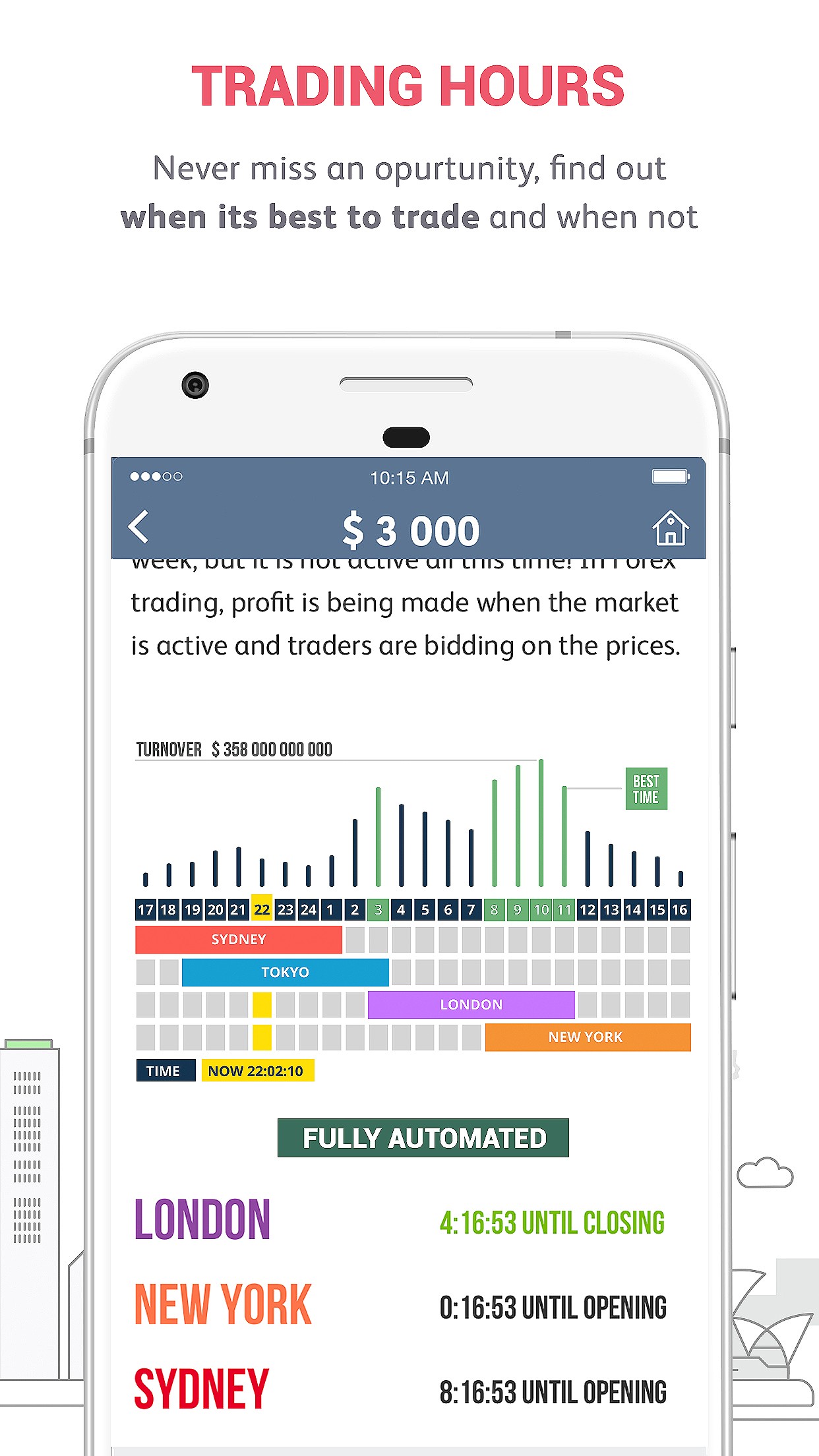 Trading Game Forex Stocks - 