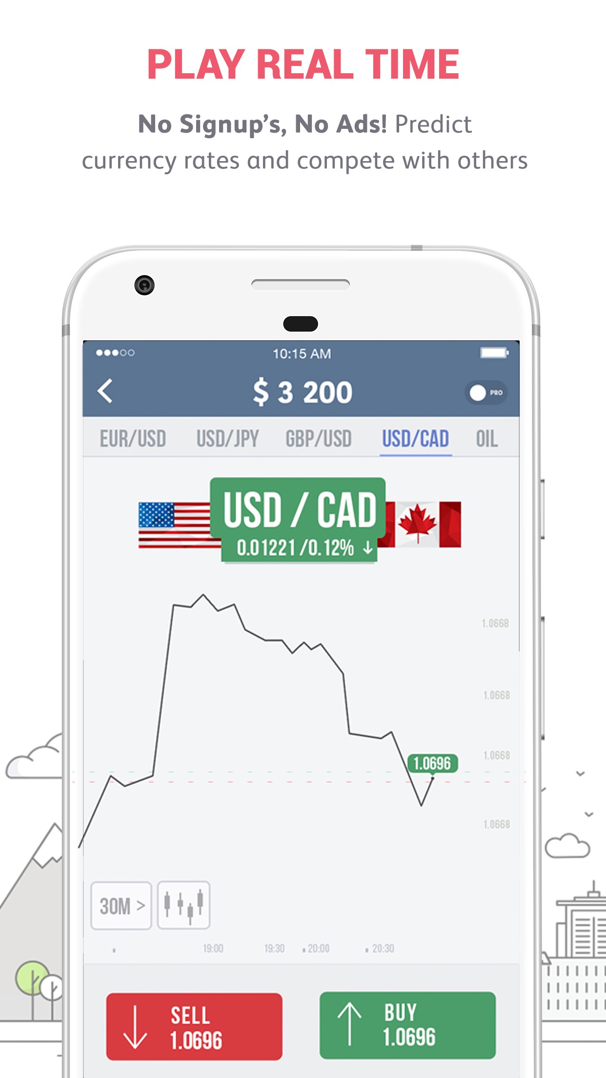 Love The Forex Game Babypips Com Love The Forex Game Babypips Com