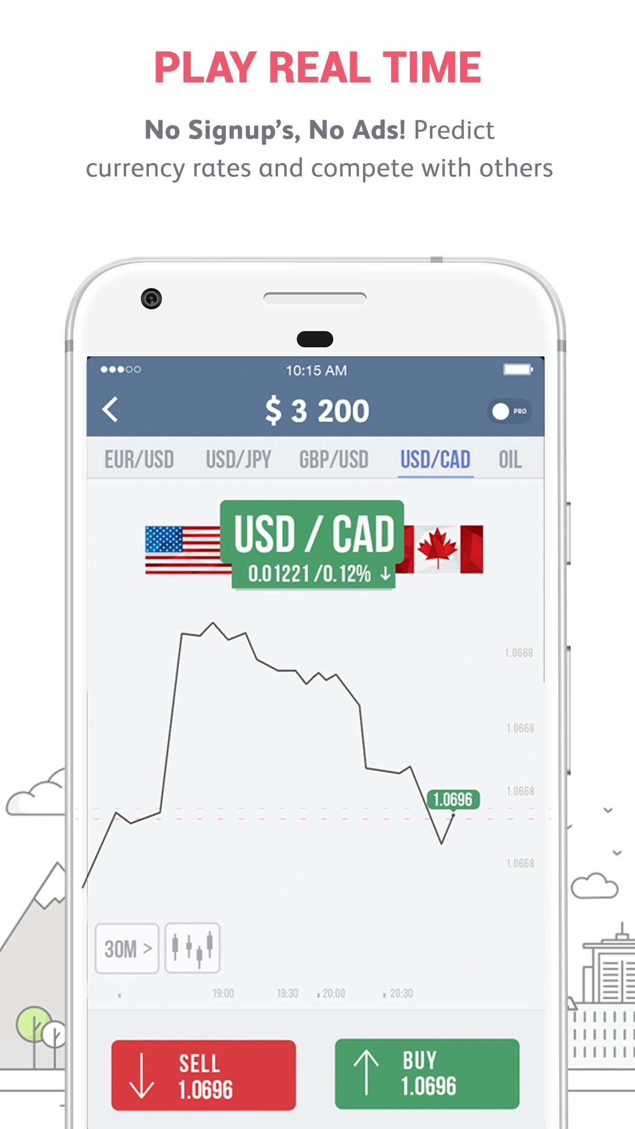 game forex android