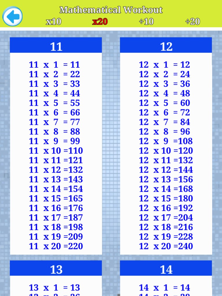 math practice