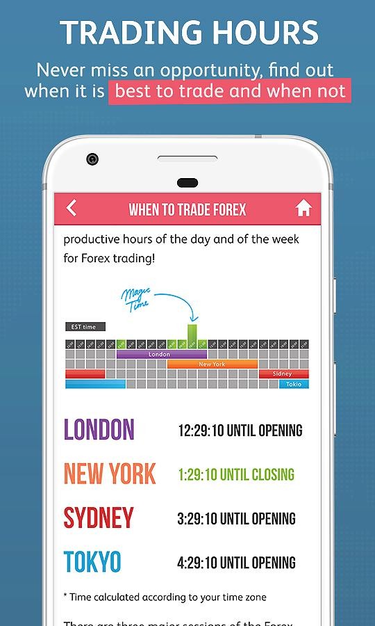 forex trading for beginners