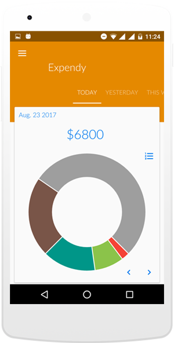 Expendy: Expense, Budget, Finance Tracker