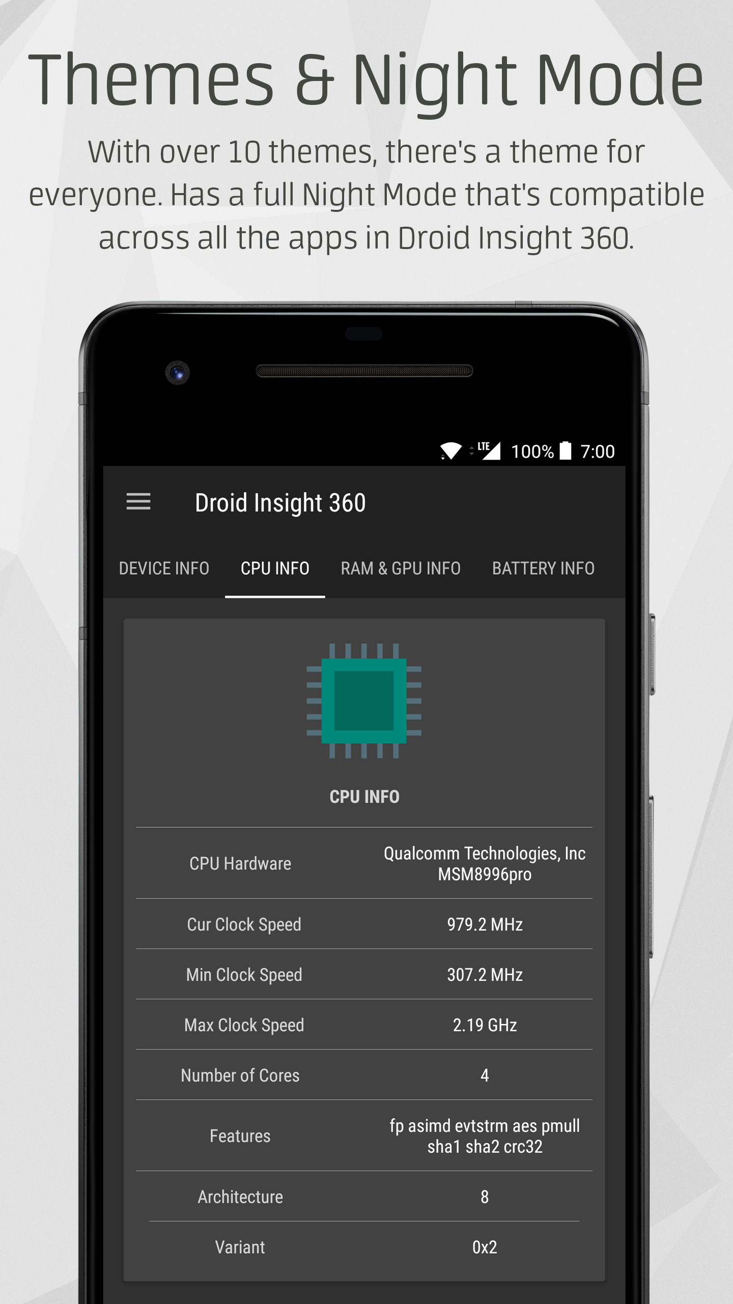 Droid Insight 360: Suite of five integrated Apps