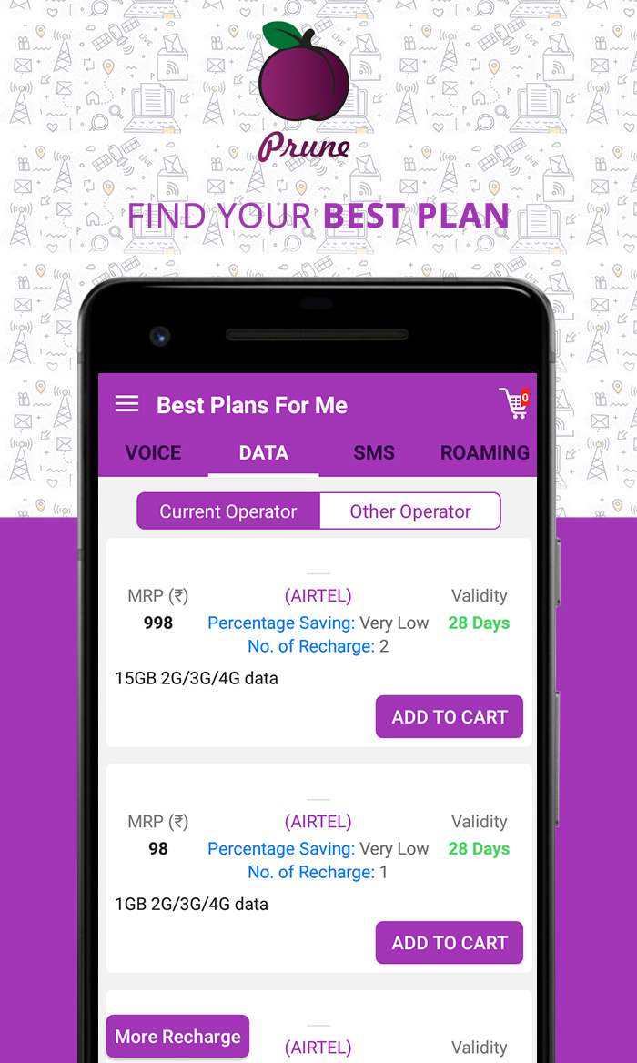 Prune – Find Best Mobile Recharge and Devices