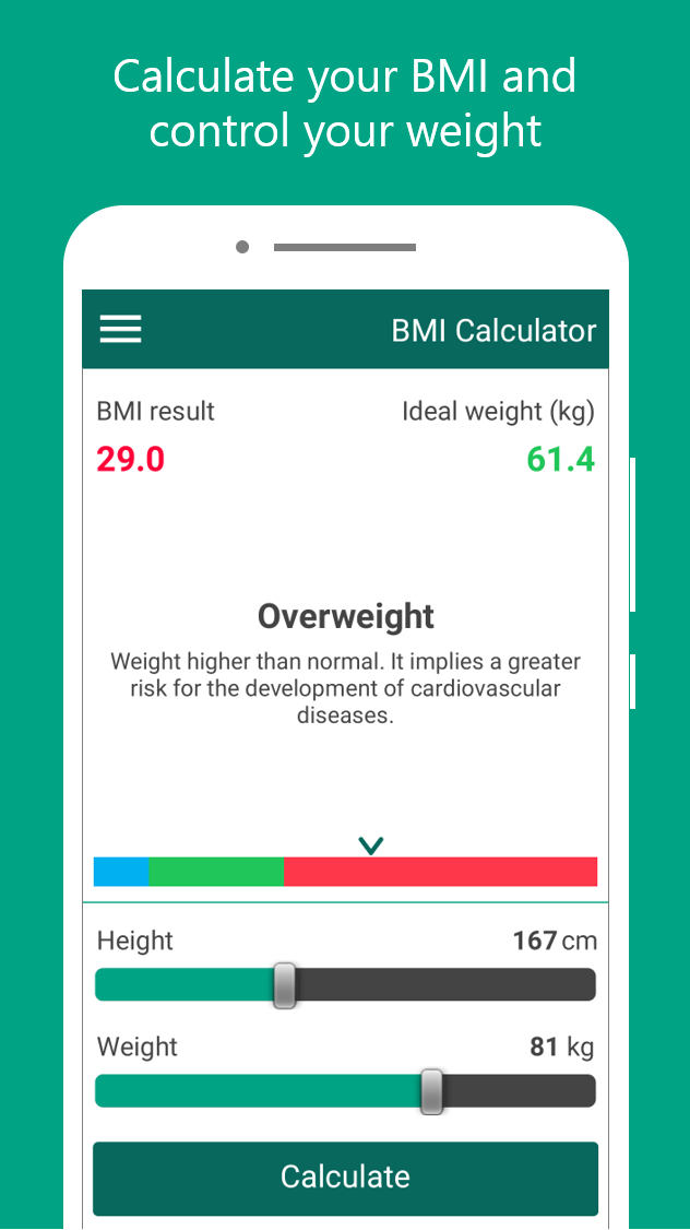 bmi calculator women for wt loss