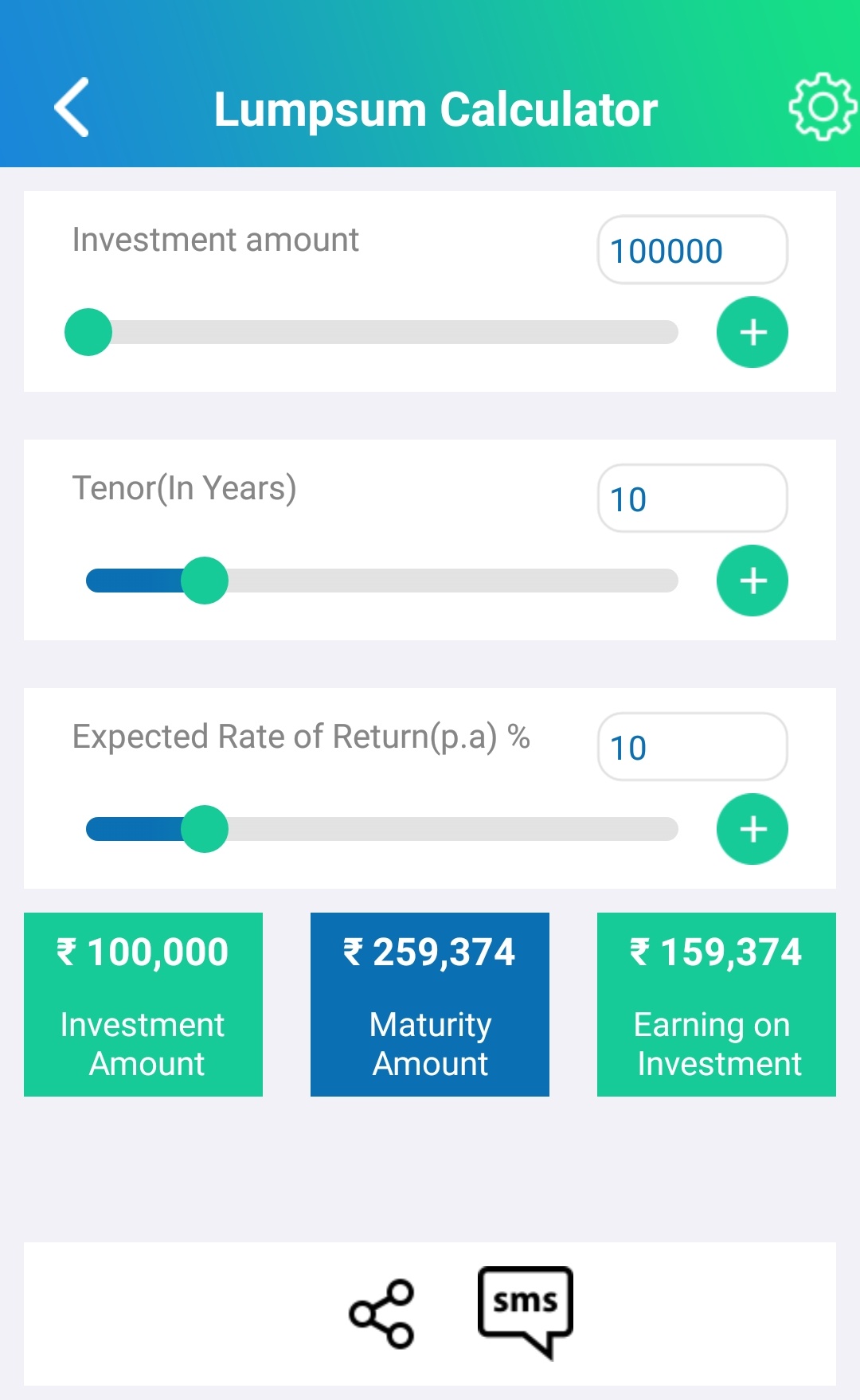 Mutual Fund Maturity Calculator SinitaKannie