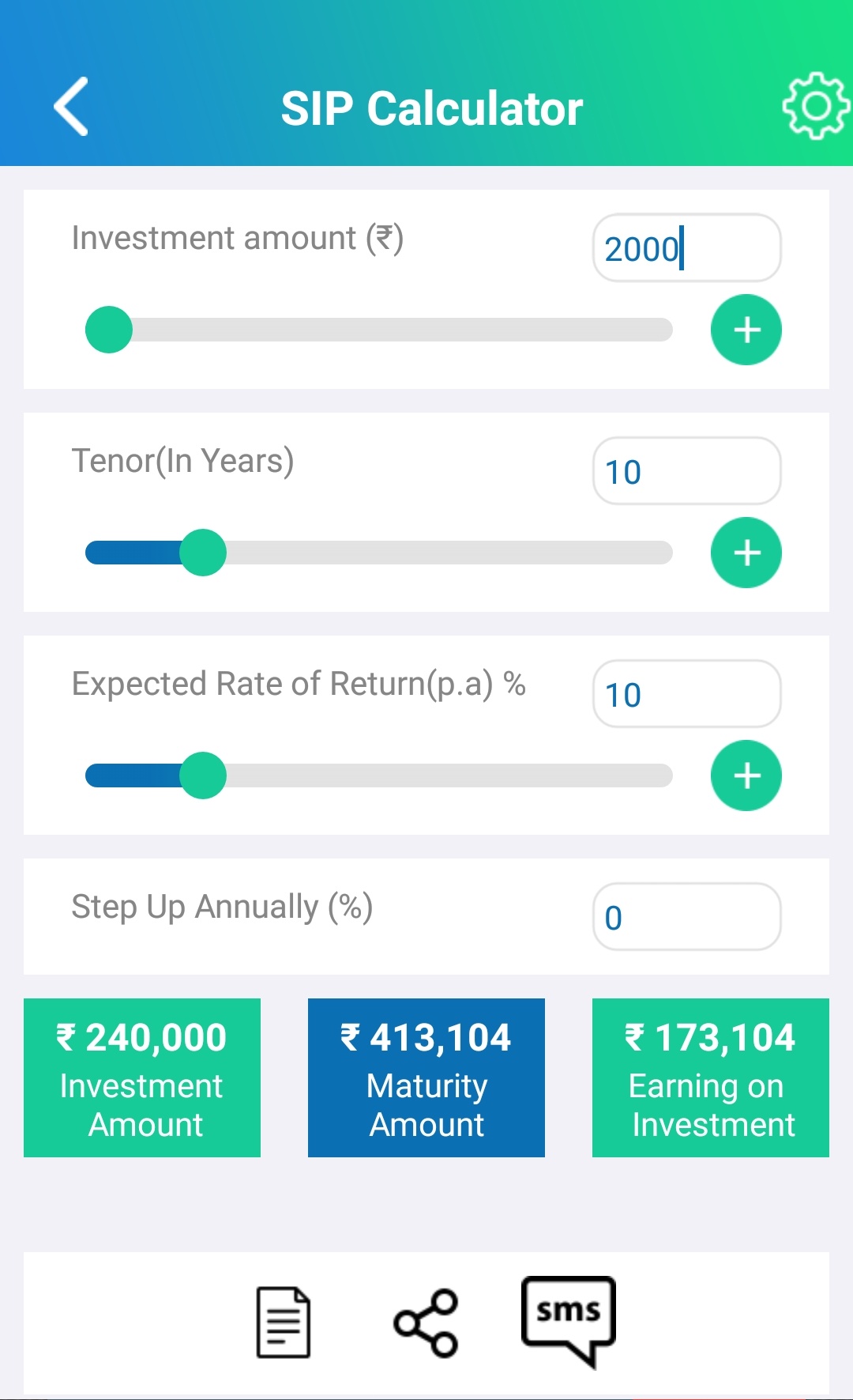 SIP Calculator Your Mutual Fund Investment Guide