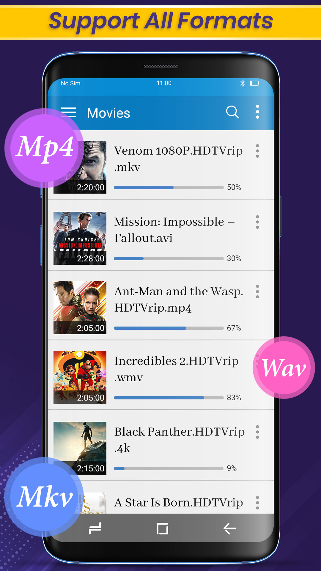 Video Player All Format for Android - Free App Download