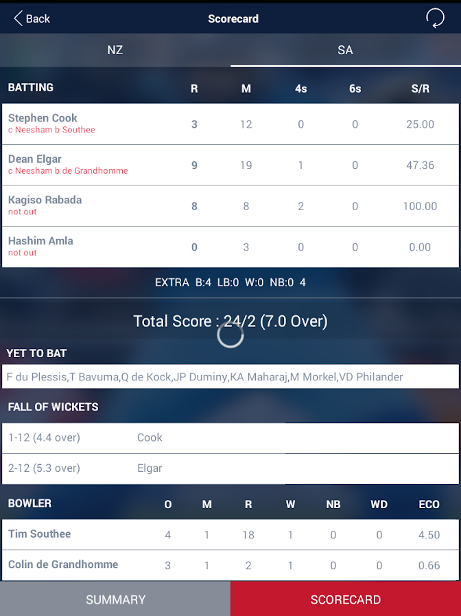 Cricket Live Score And Schedule 138 