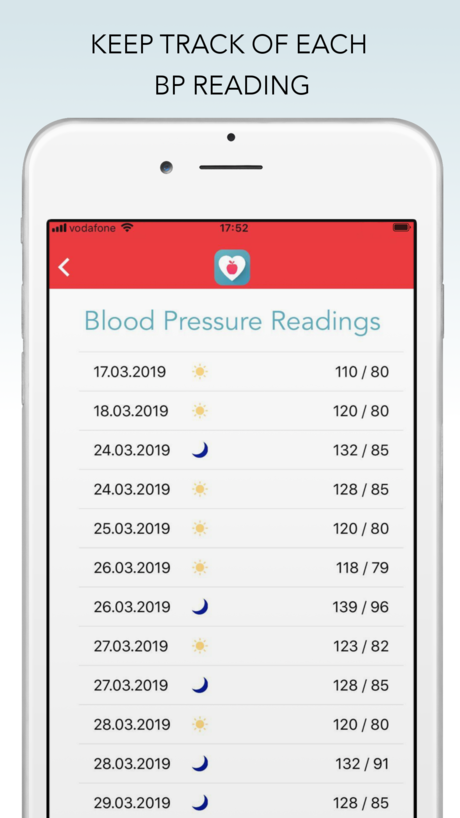BP Healthy - Blood Pressure +