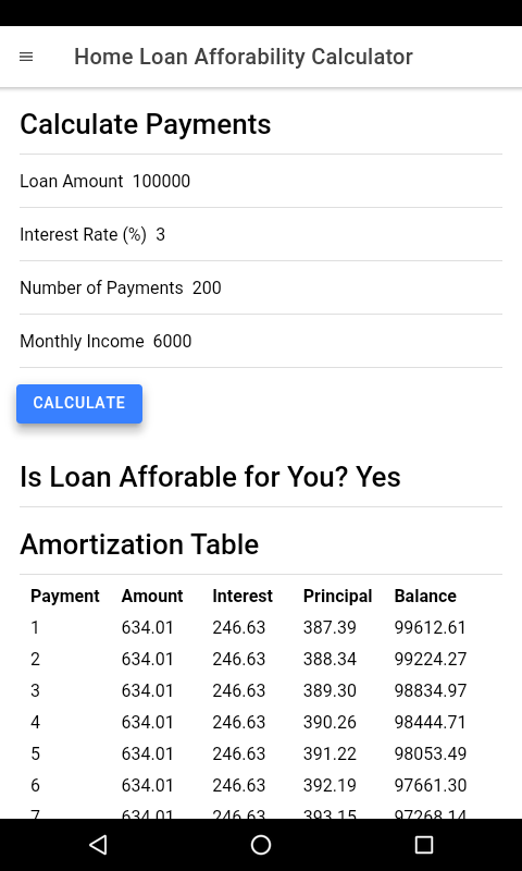 Home Loan Affordability Calculator