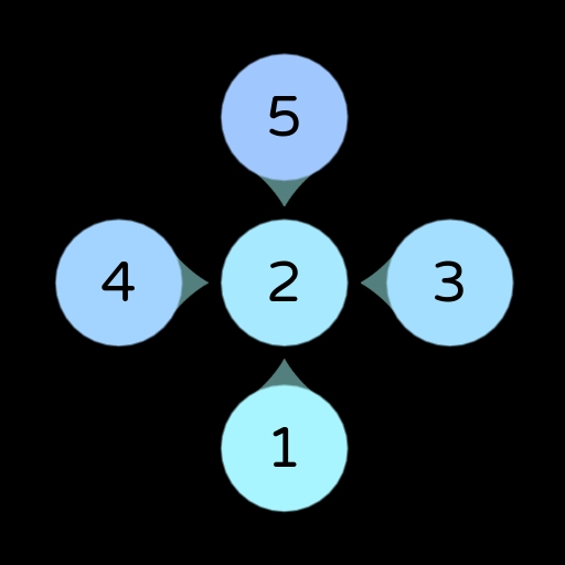 Zencrement