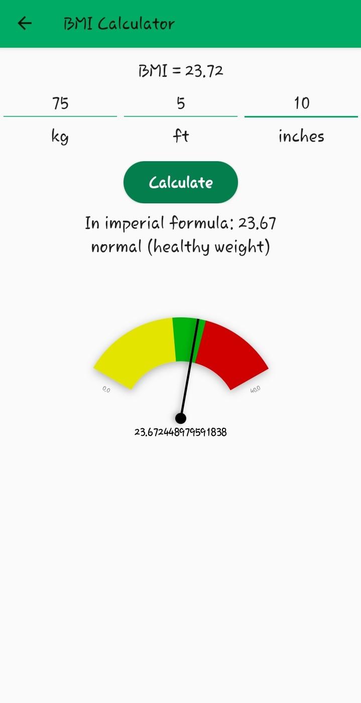 BMI Calculator Ideal Weight: Weight Loss Tracker