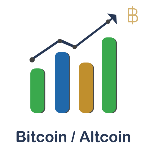 Bitcoin Portfolio