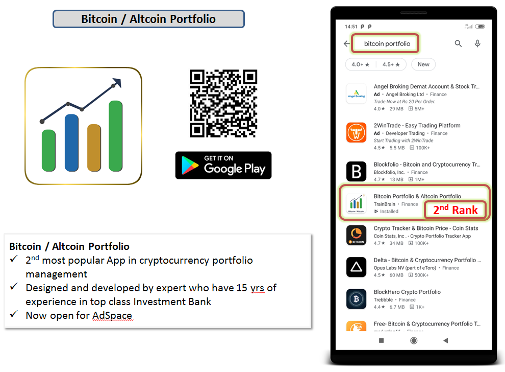 Bitcoin Portfolio