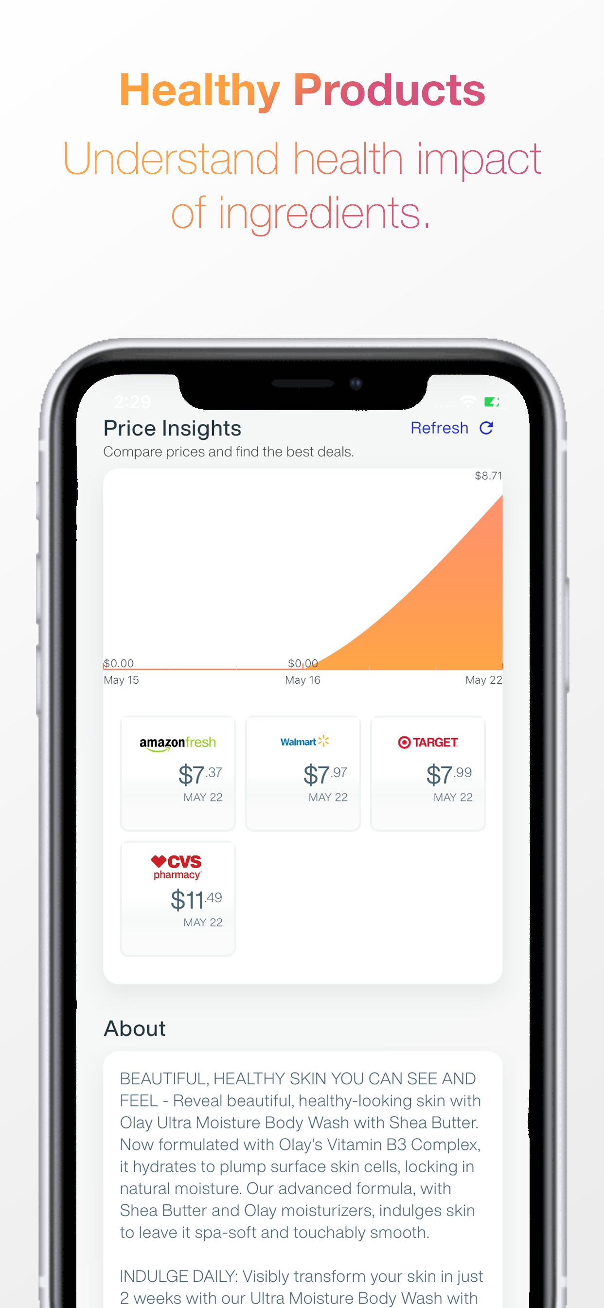 Grate.App - Price Comparison & Price Scanner