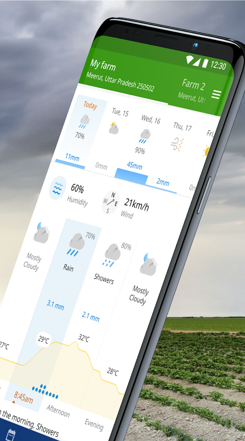 FarmWeather - Your farm, your weather