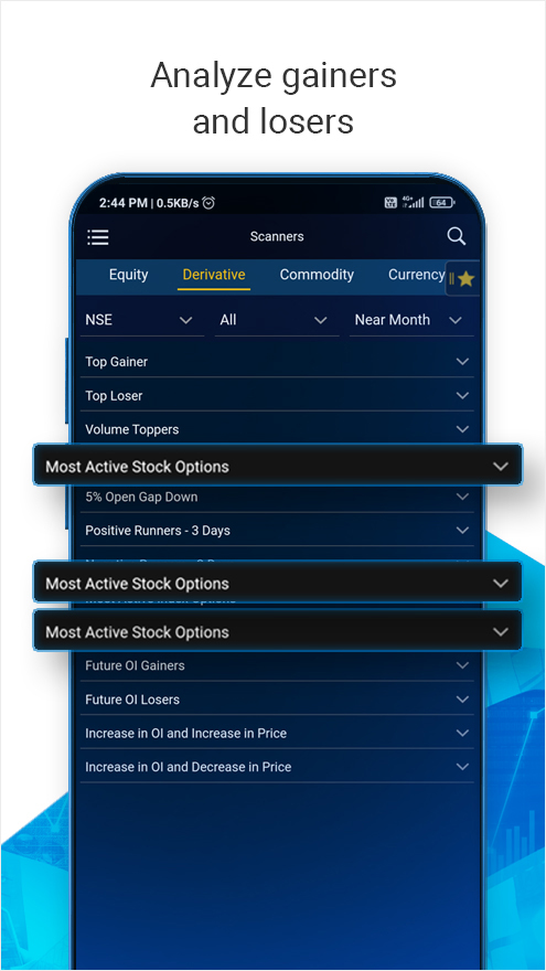 MSFL Connect: Share Online Trading App (BSE, NSE)