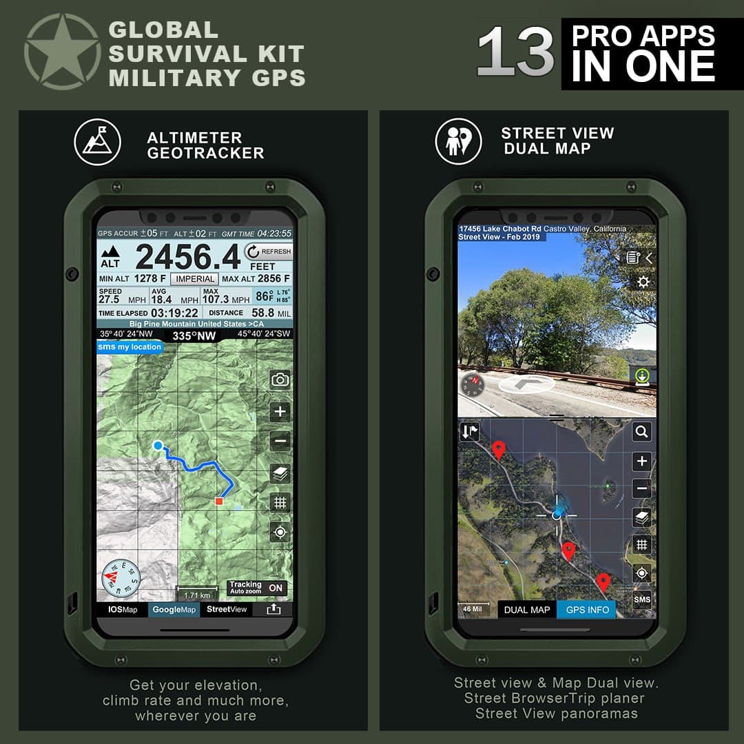 Military GPS Survival Kit