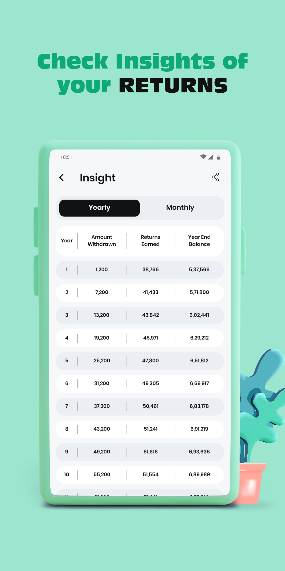 index mutual funds sip calculator