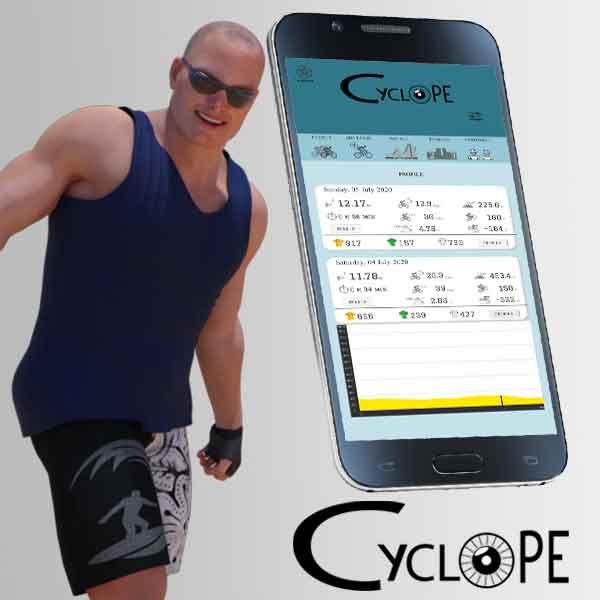 Cyclope
