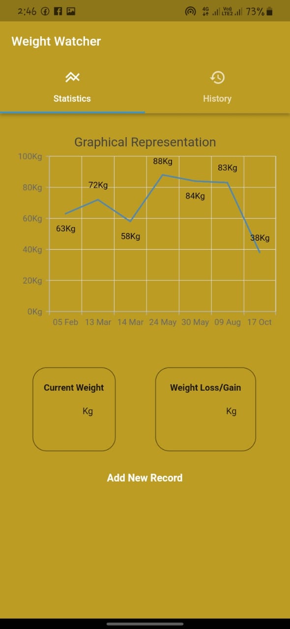 Weight Watcher App